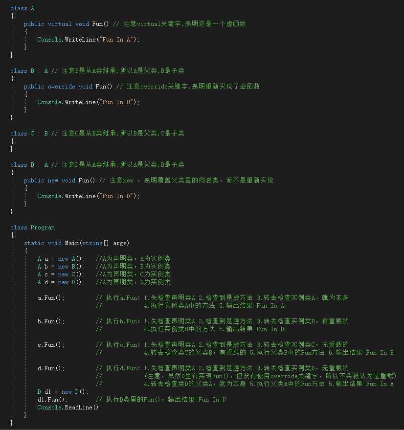 C#中的虚函数virtual