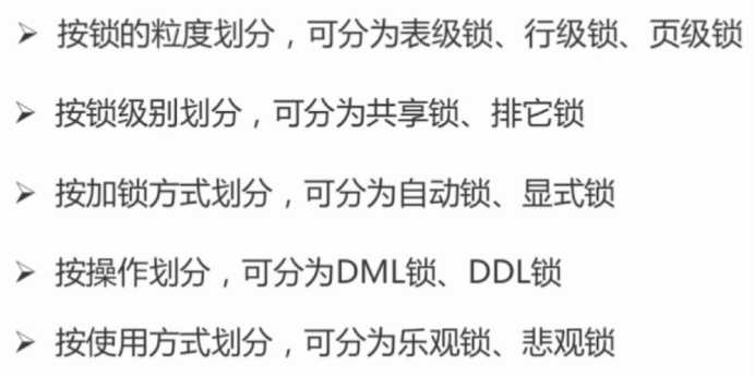 关系型数据库（五），数据库中的锁