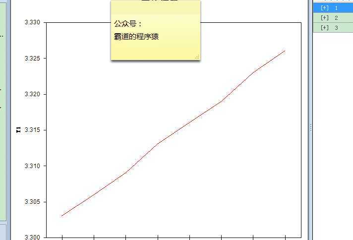 Winform中设置ZedGraph鼠标焦点位置画出十字线并在鼠标移出时十字线消失