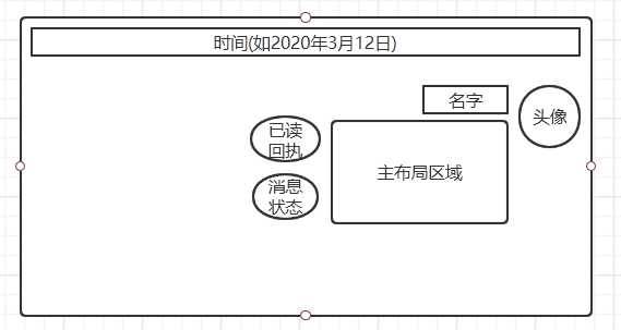 Android 模版设计模式实战