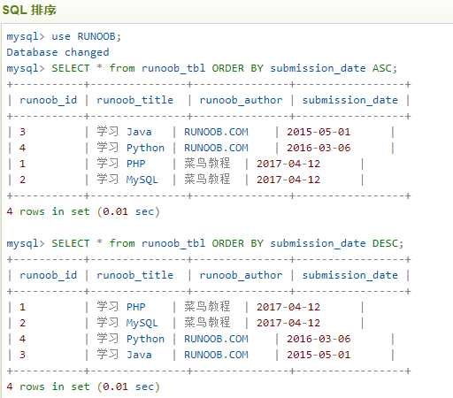 【MySql】Order By 排序