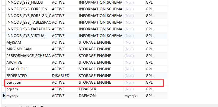 mysql分区