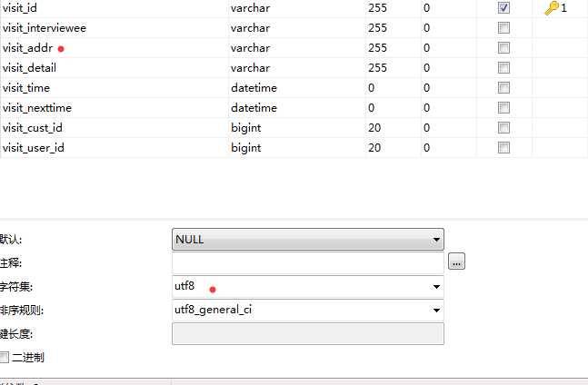 关于org.hibernate.engine.jdbc.spi.SqlExceptionHelper – Incorrect string value: '\xE5\x91\xBC\xE5\x92\x8C…' for column 'visit_addr' at row 1的问题