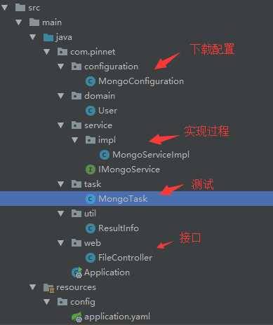 sprinboot之mongodb