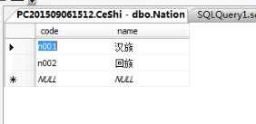 【转】数据库CRUD操作