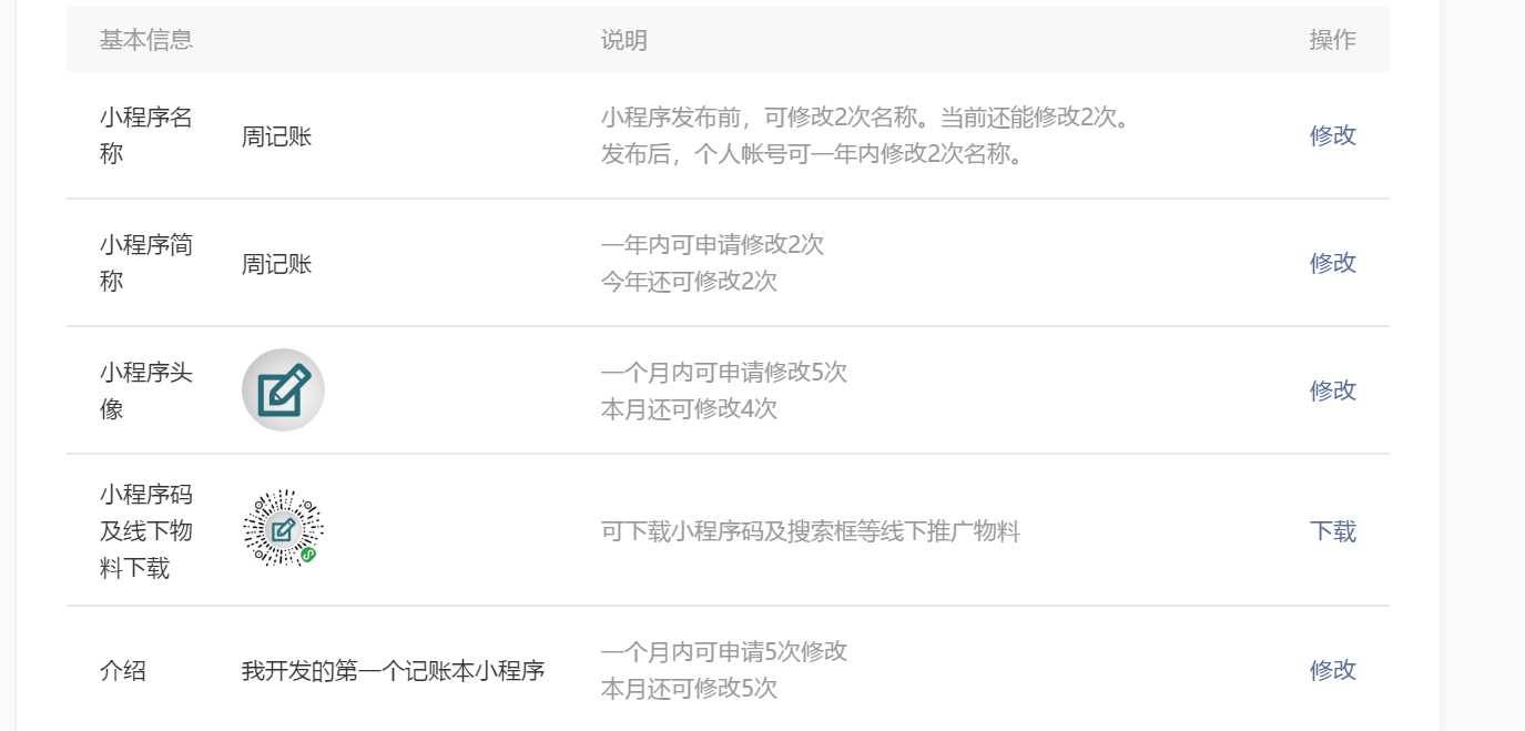 记账本微信小程序开发一