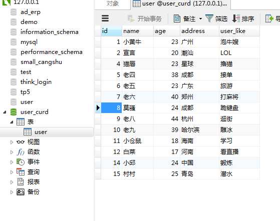 TP5.1：连接数据库（全局配置、动态配置、DSN配置）