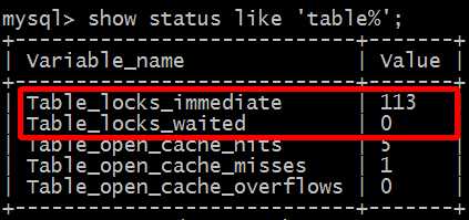 了解Mysql(三)