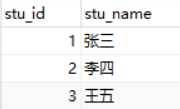 mysql函数GROUP_CONCAT()