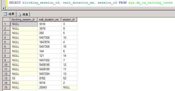 sql server 查看锁表SQL【转】