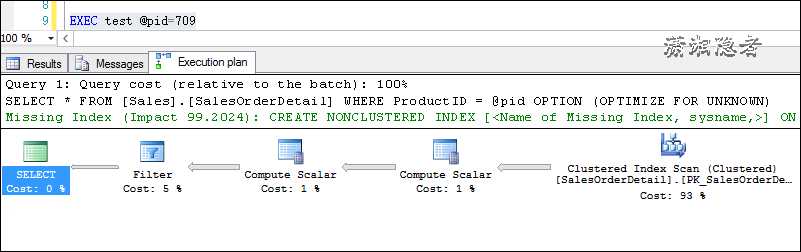 SQL Server OPTION (OPTIMIZE FOR UNKNOWN) 测试总结