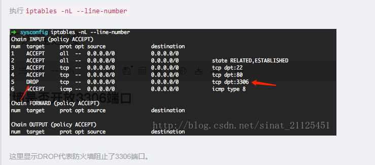 linux下mysql允许远程连接