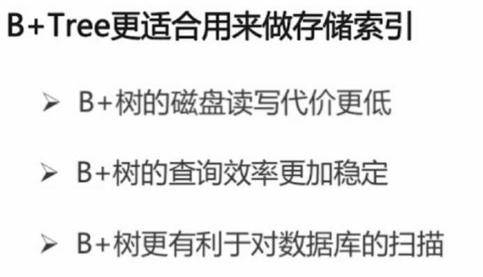 关系型数据库（三），索引相关问题