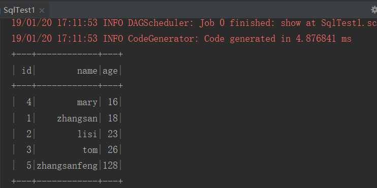 Spark SQL
