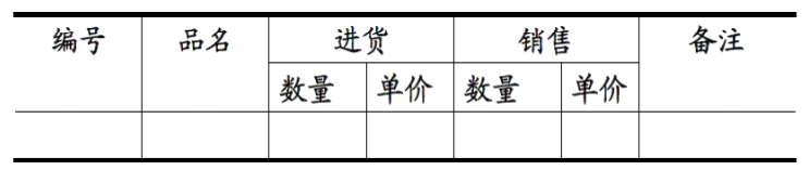 【转】数据库几种范式