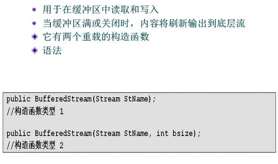 c# BufferedStream 类