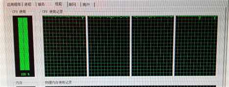 [引用]SQLServer占CPU100%