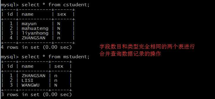 数据库常用SQL语句（二）