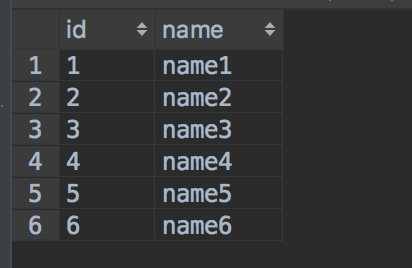 mysql中join后on、where的区别