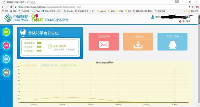 1、背景介绍及移动云MAS平台 –短信平台