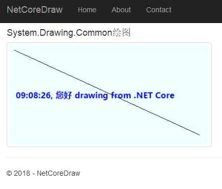 Asp.Net Core使用System.Drawing.Common部署到docker报错问题