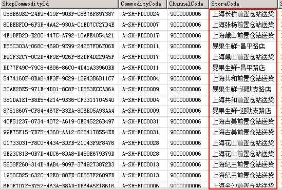 SQL Server判断某个字段是否包含中文/英文字符/数字