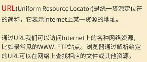 Android 使用URL访问网络资源