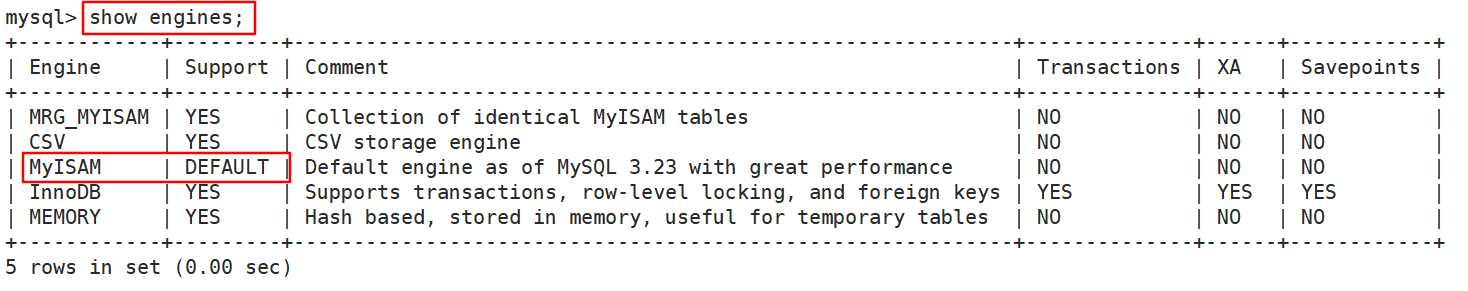 MySQL数据库服务器(YUM)安装