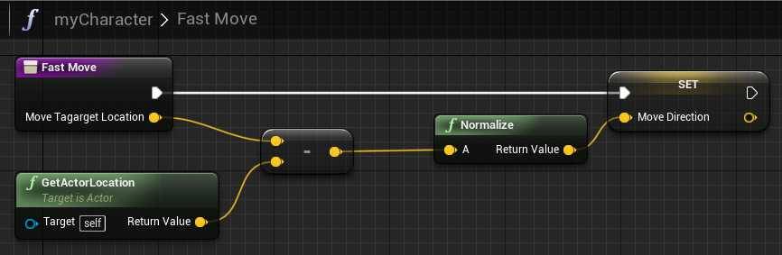 [UE4]快速移动，给单位向量加一个力