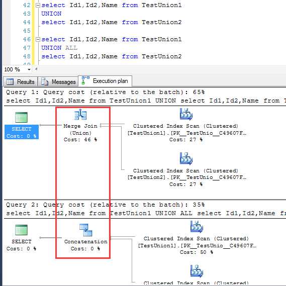 SqlServer中的UNION操作符在合并数据时去重的原理以及UNION运算符查询结果默认排序的问题