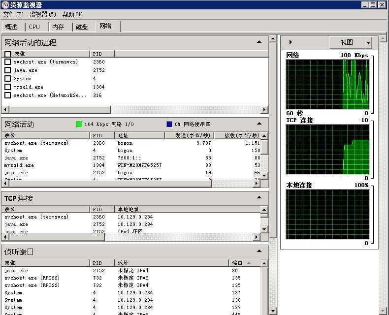 Windows 的 80 端口被 System 进程占用解决方案