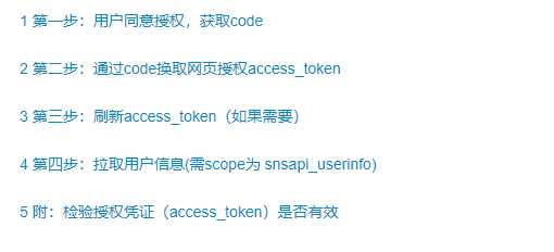 微信公众号开发简单的网页授权登陆获取用户基本信息