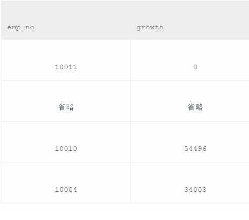 SQL实战（三）