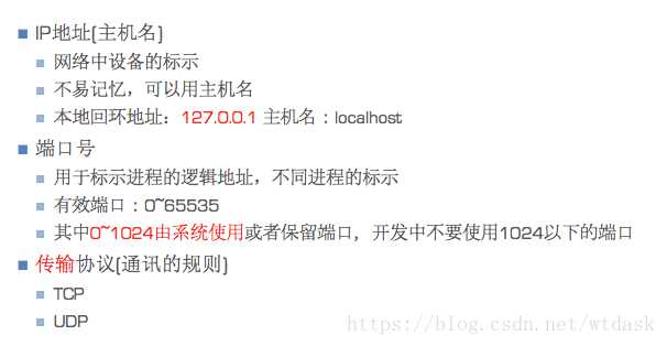 iOS进阶_Socket(Socket简介&代码演练)