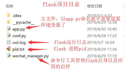 换种思路解决Linux -> windows的自动部署