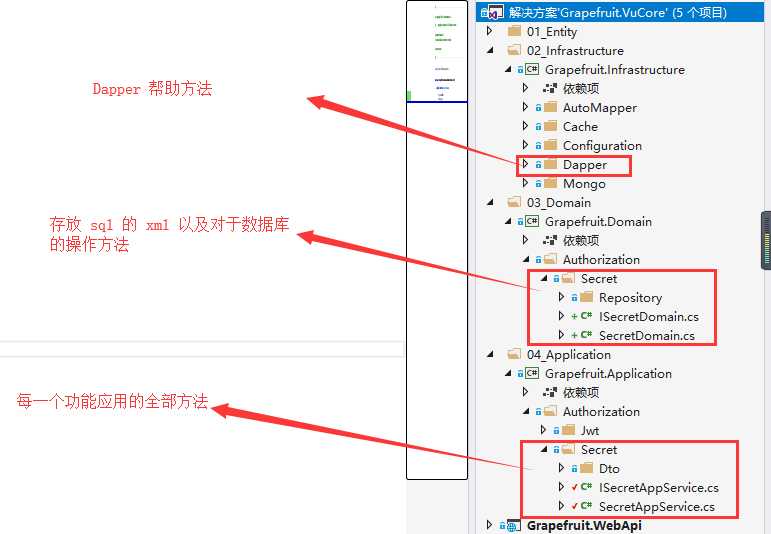 NET Core 实战 Dapper 扩展数据访问