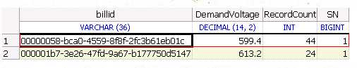 SQLserver中取众位数的写法