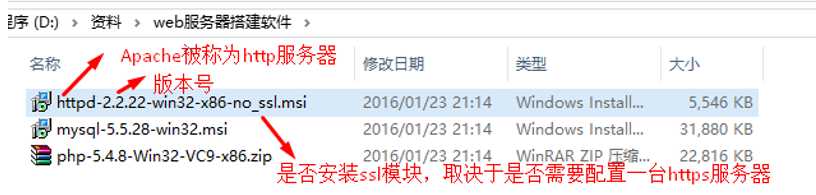 Wndows下Apache+php+Mysql环境的搭建及其涉及的知识（转）