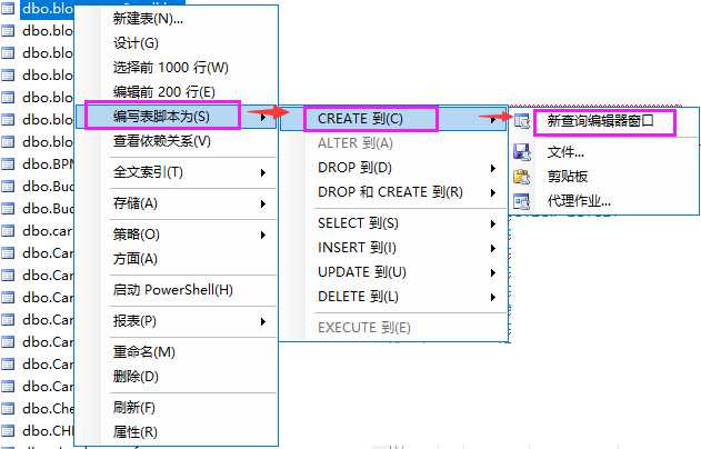 SqlServer将数据库中的表复制到另一个数据库