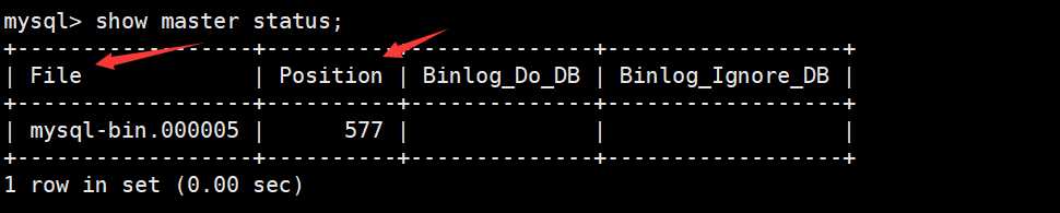 Mysql 主从配置