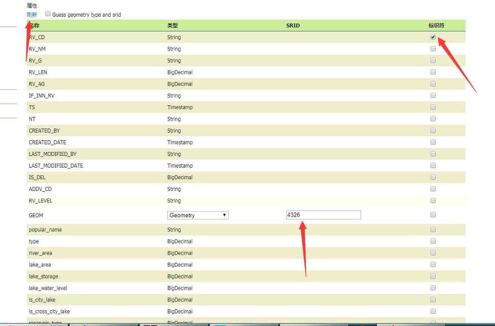 geoserver配置SQL图层 cql_filter模糊查询