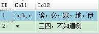 SQL一字段内的字符串按照特定字符串转化为多行显示