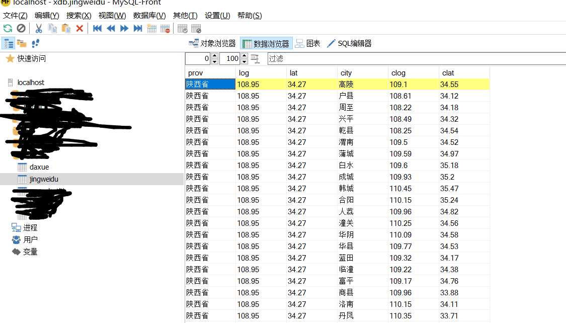 【python 3.6】python读取json数据存入MySQL（二）