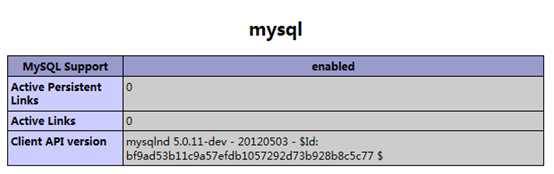 PHP16 PHP访问MySQL