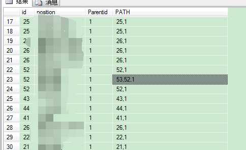 sql server的循环语句
