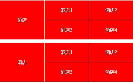 微信小程序页面布局