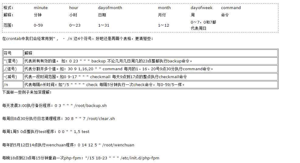 certbot https协议配置