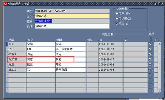 Oracle ebs“发运方法”配置