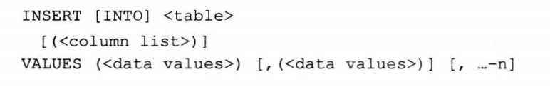 SQL Server 基本INSERT语句