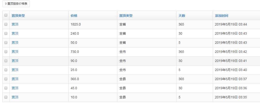 广告小程序后端开发（7.获取价格表数据）